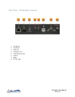 Preview for 9 page of PureLink VIP-T300H-U User Manual