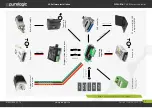 Preview for 6 page of Purelogic PLCM-E1b Instruction Manual