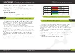 Preview for 4 page of Purelogic PLD442 Instruction Manual