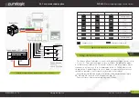 Preview for 6 page of Purelogic PLD442 Instruction Manual