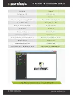 Preview for 16 page of Purelogic PLDS880 Operational Manual