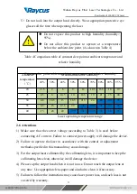 Preview for 11 page of Purelogic RAYCUS RFL-C1000W+H User Manual