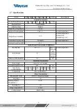 Preview for 12 page of Purelogic RAYCUS RFL-C1000W+H User Manual