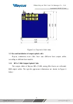 Preview for 14 page of Purelogic RAYCUS RFL-C1000W+H User Manual