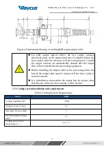 Preview for 15 page of Purelogic RAYCUS RFL-C1000W+H User Manual