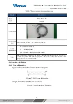 Preview for 22 page of Purelogic RAYCUS RFL-C1000W+H User Manual