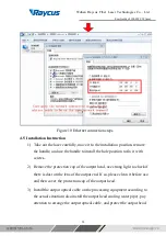 Preview for 28 page of Purelogic RAYCUS RFL-C1000W+H User Manual