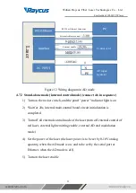 Preview for 31 page of Purelogic RAYCUS RFL-C1000W+H User Manual