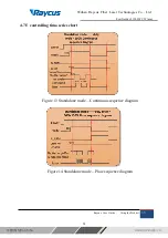 Preview for 34 page of Purelogic RAYCUS RFL-C1000W+H User Manual