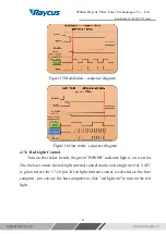 Preview for 35 page of Purelogic RAYCUS RFL-C1000W+H User Manual