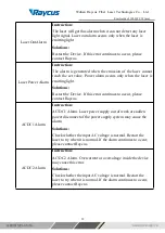 Preview for 39 page of Purelogic RAYCUS RFL-C1000W+H User Manual