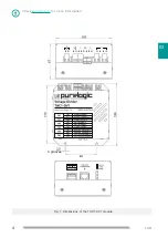 Preview for 4 page of Purelogic THC1-DV1 Connection And Set Up Manual