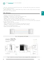 Preview for 8 page of Purelogic THC1-DV1 Connection And Set Up Manual