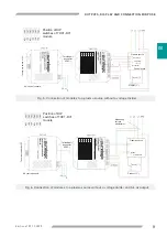 Preview for 9 page of Purelogic THC1-DV1 Connection And Set Up Manual