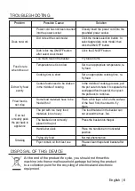 Preview for 8 page of PureMate PM 4002 Instruction Manual