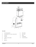 Preview for 3 page of PureMate PM 718 Instruction Manual