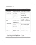 Preview for 6 page of PureMate PM 908 User Manual