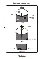 Preview for 6 page of PurePro ASTROBOY User Manual