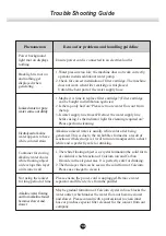 Preview for 14 page of PurePro JA-103 User Manual