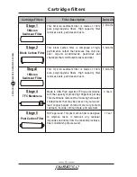 Preview for 6 page of PurePro LUX-105 User Manual