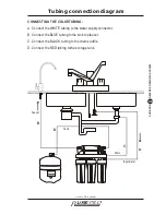 Preview for 7 page of PurePro LUX-105 User Manual