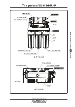 Preview for 5 page of PurePro LUX-106A User Manual