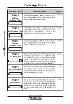 Preview for 6 page of PurePro LUX-106A User Manual