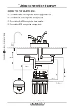 Preview for 8 page of PurePro LUX-106A User Manual