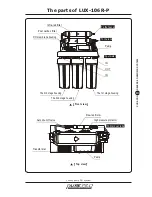 Предварительный просмотр 5 страницы PurePro LUX-106R-P User Manual