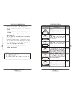 Preview for 5 page of PurePro RS-106A-P User Manual