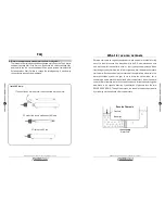 Preview for 3 page of PurePro S800-UV User Manual