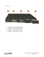 Preview for 15 page of PureStream PureLink VIP-NET-M28A Media Hub User Manual