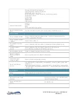 Preview for 23 page of PureStream PureLink VIP-NET-M28A Media Hub User Manual