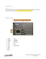 Preview for 25 page of PureStream PureLink VIP-NET-M28A Media Hub User Manual