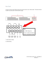 Preview for 28 page of PureStream PureLink VIP-NET-M28A Media Hub User Manual