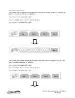 Preview for 31 page of PureStream PureLink VIP-NET-M28A Media Hub User Manual