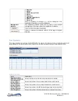 Preview for 68 page of PureStream PureLink VIP-NET-M28A Media Hub User Manual