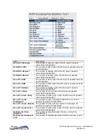 Preview for 75 page of PureStream PureLink VIP-NET-M28A Media Hub User Manual