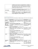 Preview for 87 page of PureStream PureLink VIP-NET-M28A Media Hub User Manual