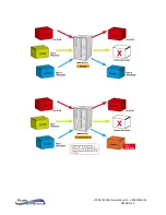 Preview for 89 page of PureStream PureLink VIP-NET-M28A Media Hub User Manual