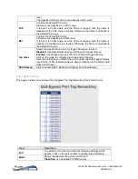 Preview for 106 page of PureStream PureLink VIP-NET-M28A Media Hub User Manual