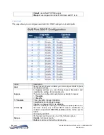 Preview for 107 page of PureStream PureLink VIP-NET-M28A Media Hub User Manual