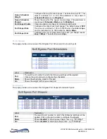 Preview for 112 page of PureStream PureLink VIP-NET-M28A Media Hub User Manual