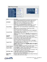 Preview for 133 page of PureStream PureLink VIP-NET-M28A Media Hub User Manual