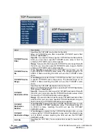 Preview for 135 page of PureStream PureLink VIP-NET-M28A Media Hub User Manual