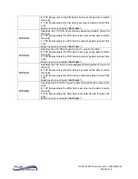 Preview for 136 page of PureStream PureLink VIP-NET-M28A Media Hub User Manual