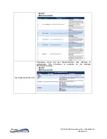 Preview for 150 page of PureStream PureLink VIP-NET-M28A Media Hub User Manual