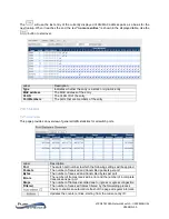 Preview for 156 page of PureStream PureLink VIP-NET-M28A Media Hub User Manual