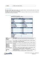 Preview for 157 page of PureStream PureLink VIP-NET-M28A Media Hub User Manual