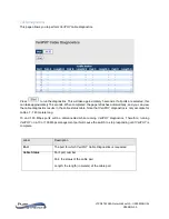 Preview for 160 page of PureStream PureLink VIP-NET-M28A Media Hub User Manual